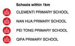 Faber Hills (D5), Semi-Detached #500647611
